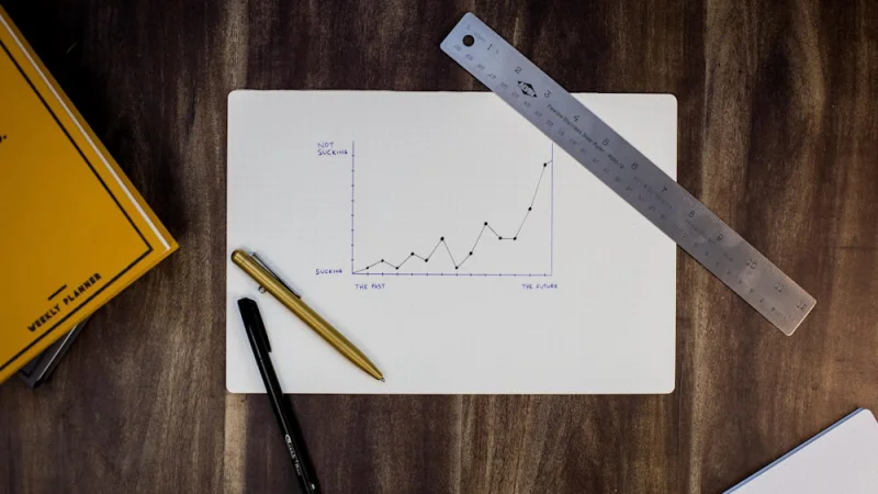 Microsoft Excel المتقدم